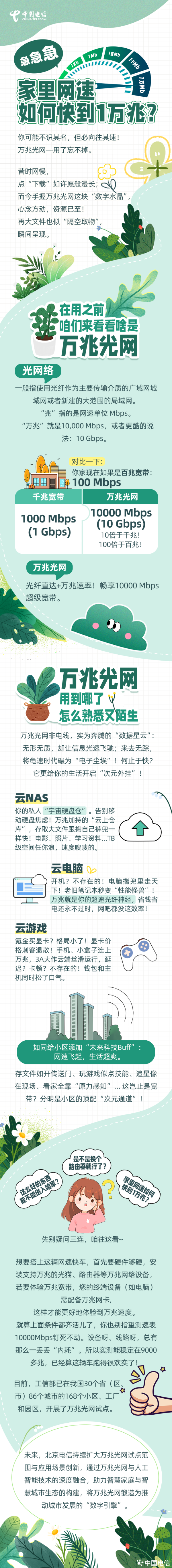 君子配资 家里网速如何快到1万兆?