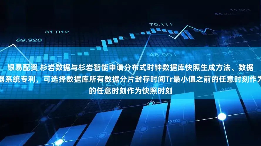 银易配资 杉岩数据与杉岩智能申请分布式时钟数据库快照生成方法、数据库与服务器系统专利，可选择数据库所有数据分片封存时间Tr最小值之前的任意时刻作为快照时刻